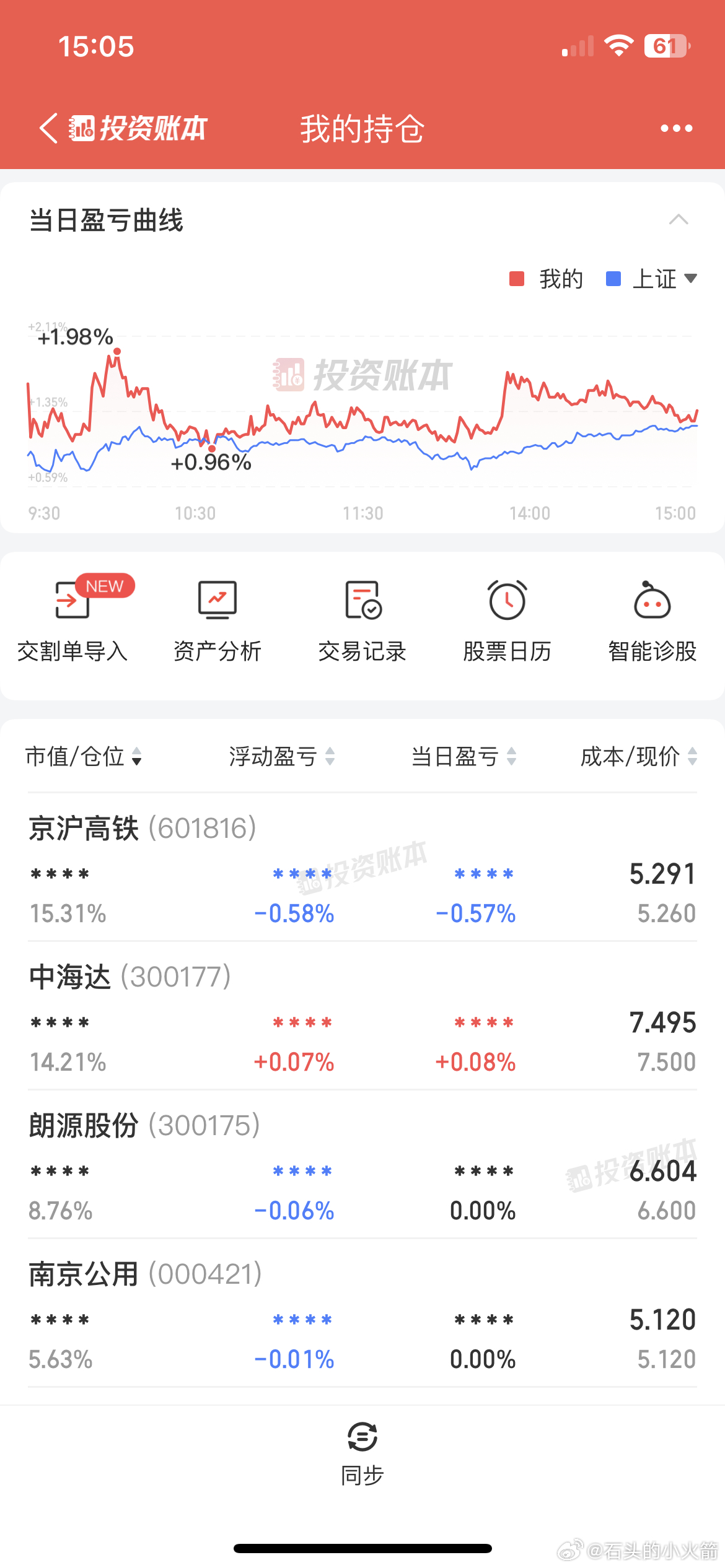 华银电力股票行情手机版华银电力股票价格行情东方财富网股吧-第2张图片-太平洋在线下载