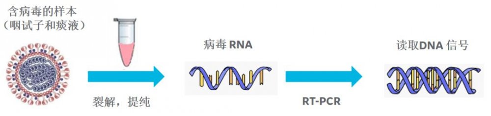 沃课堂客户端智慧课堂app下载安装-第2张图片-太平洋在线下载