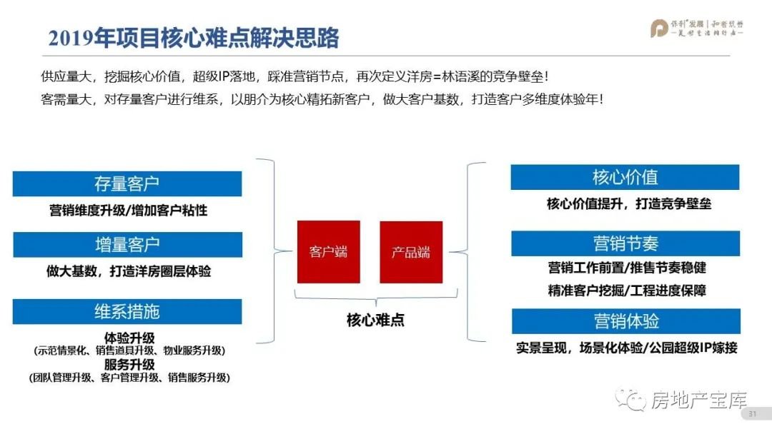 拓客狗客户端精准拓客软件哪个好-第2张图片-太平洋在线下载