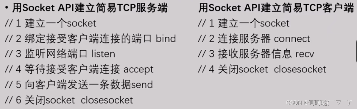 客户端api怎么使用免费API接口工具大全-第2张图片-太平洋在线下载
