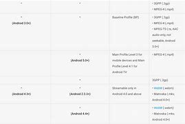 mediacoder手机版mediacoder格式转换