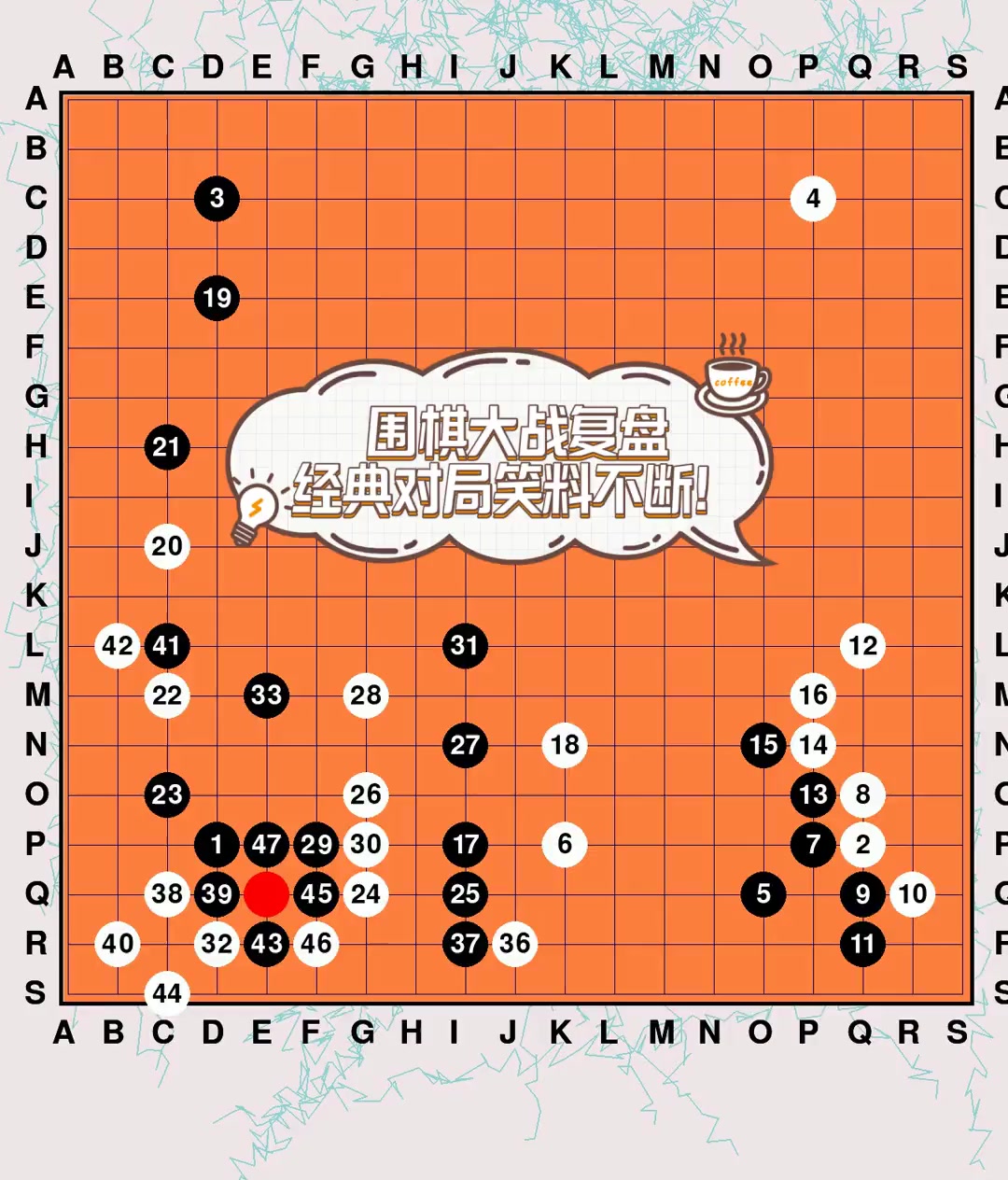 围棋对战安卓版电脑围棋对战单机版-第1张图片-太平洋在线下载