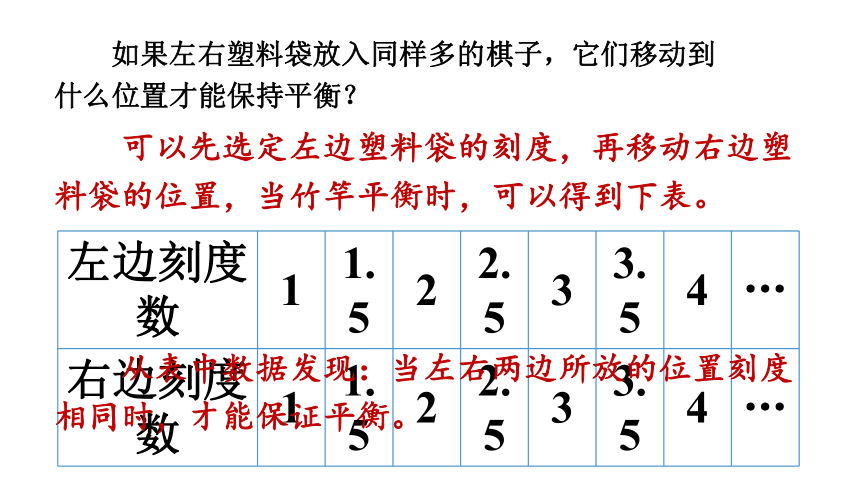 数学平衡安卓版安卓数学软件计算